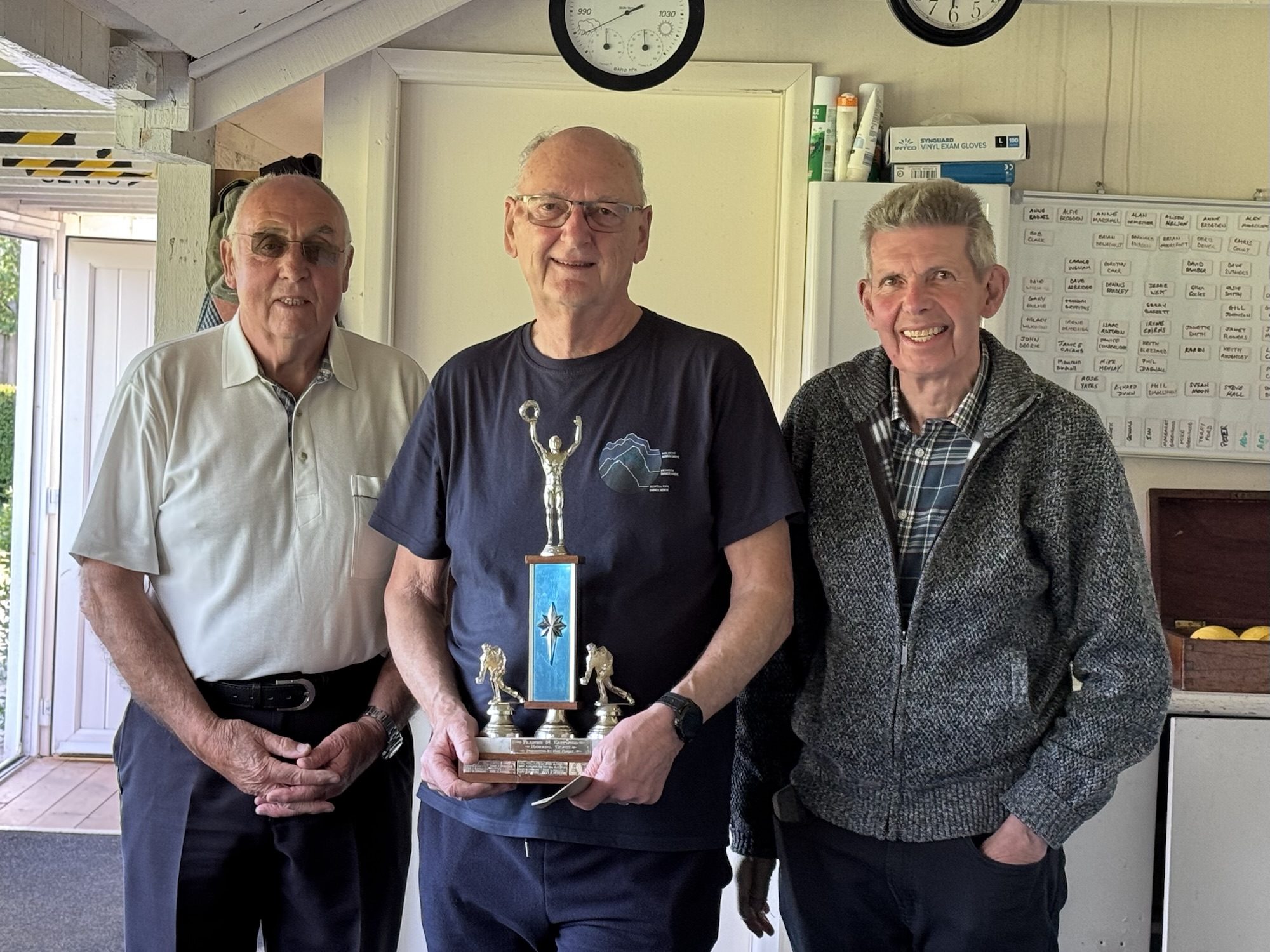 Eastwood Cup 2025 Results